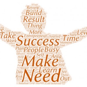 4 elements needed as an entrepreneur 4 elements needed as an entrepreneur